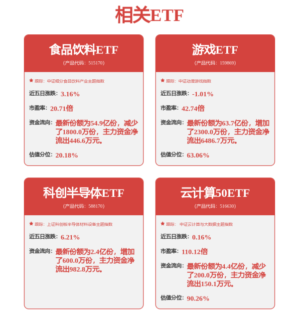股巢网 飞龙股份(002536.SZ)：目前已有应用于工程车项目产品